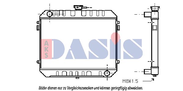 AKS DASIS Radiators, Motora dzesēšanas sistēma 150920N